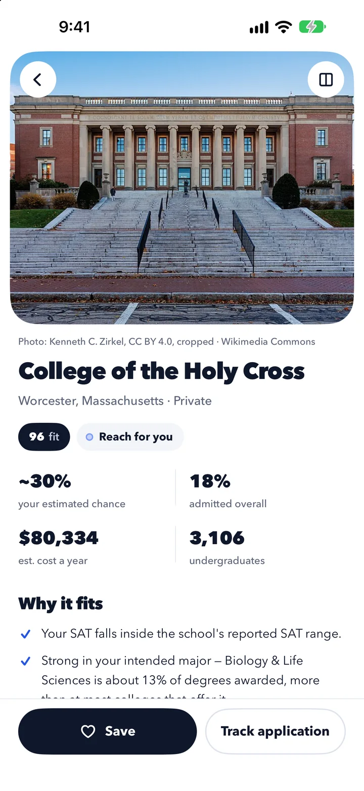 A college's page in the app: a photo of the campus, a fit score of 96, the label Reach for you, an estimated chance of about 30% beside 18% admitted overall, the yearly cost, and the reasons it fits.